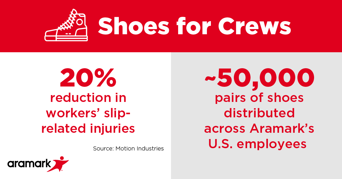 What It Takes to Create a Culture of Safety Aramark